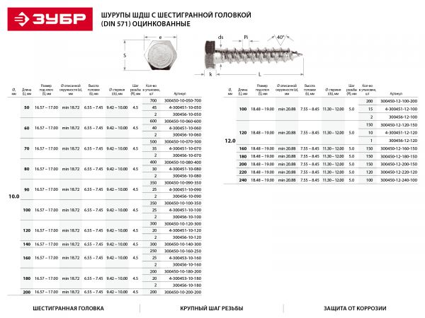 Шурупы ЗУБР МАСТЕР с шестигранной головкой, оцинкованные, 10x200, 200шт