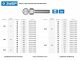 Винт DIN 912, М6x16 мм, 5 кг (920 шт.), кл. пр. 8.8, оцинкованный, ЗУБР