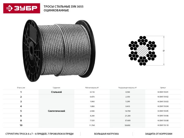 Трос стальной, оцинкованный, DIN 3055, d=4 мм, L=200 м, ЗУБР Профессионал