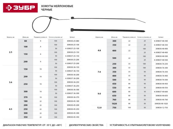 Кабельные стяжки черные КС-Ч1, 7.6 x 250 мм, 100 шт, нейлоновые, ЗУБР Профессионал Кабельные стяжки черные КС-Ч1, 7.6 x 250 мм, 100 шт, нейлоновые, ЗУБР Профессионал