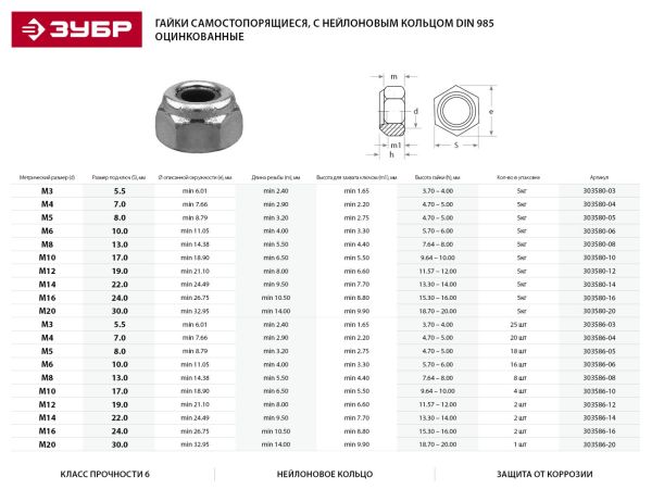 Гайка DIN 985 с нейлоновым кольцом, M5, 18 шт, кл. пр. 6, оцинкованная, ЗУБР