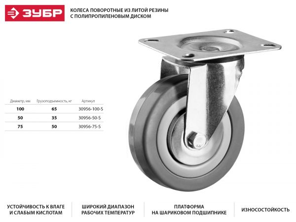 Колесо поворотное d=50 мм, г/п 35 кг, резина/полипропилен, ЗУБР