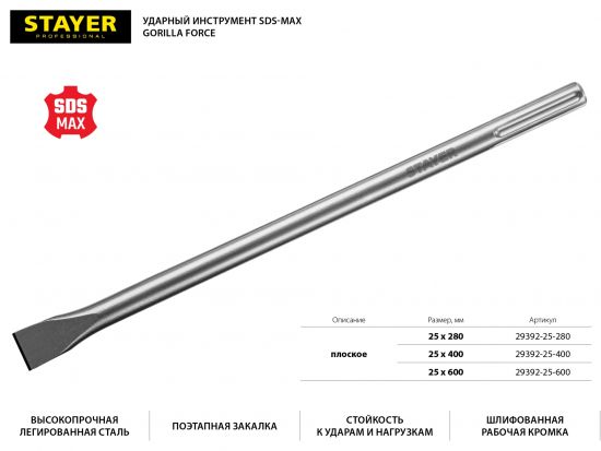 STAYER Gorilla Force SDS-max Зубило плоское 25 x 400 мм