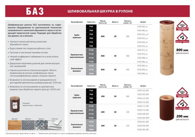14А 25-H (P60), 800 мм рулон шлифовальный, на тканевой основе, водостойкий, 30 м, БАЗ 14А 25-H (P60), 800 мм рулон шлифовальный, на тканевой основе, водостойкий, 30 м, БАЗ