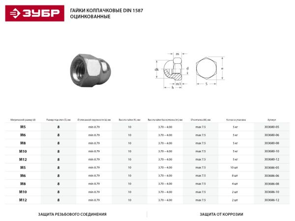 Гайка DIN 1587 колпачковая, M5, 5 кг, оцинкованная, ЗУБР Гайка DIN 1587 колпачковая, M5, 5 кг, оцинкованная, ЗУБР
