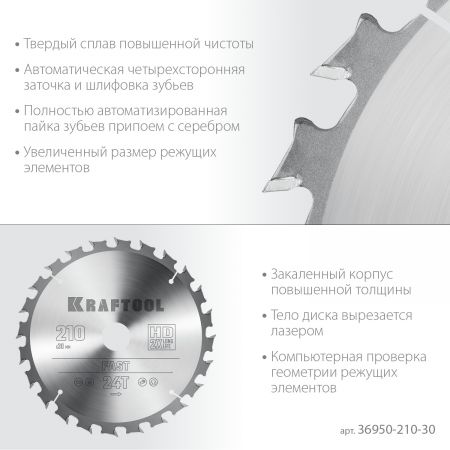 KRAFTOOL Fast 210х30мм 24Т, диск пильный по дереву