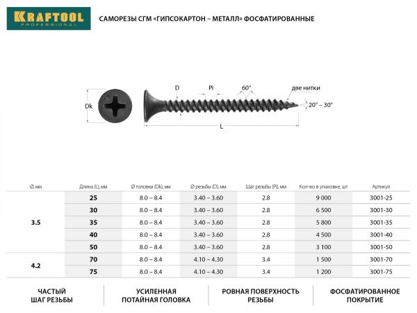 Саморезы СГМ гипсокартон-металл, 30 х 3.5 мм, 6 500 шт, фосфатированные, KRAFTOOL