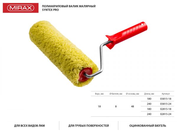 Ролик сменный SYNTEX Pro, 180 мм, d=48 мм, ворс 18 мм, ручка d=8 мм, MIRAX Ролик сменный SYNTEX Pro, 180 мм, d=48 мм, ворс 18 мм, ручка d=8 мм, MIRAX