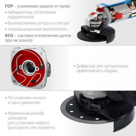 УШМ ЗУБР Профессионал, УШМ-П125-900, 125 мм, 900 Вт