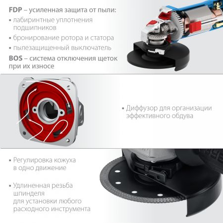 УШМ ЗУБР Профессионал, УШМ-П125-1100, 125 мм, 1100 Вт