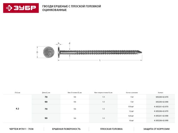 Гвозди ершеные с плоской головкой, оцинкованные, 70 х 4.2 мм, 5 кг, ЗУБР Гвозди ершеные с плоской головкой, оцинкованные, 70 х 4.2 мм, 5 кг, ЗУБР