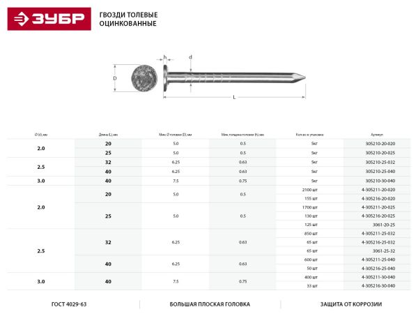 Гвозди толевые оцинкованные, ГОСТ 4029-63, 20 х 2.0 мм, 5 кг, ЗУБР Гвозди толевые оцинкованные, ГОСТ 4029-63, 20 х 2.0 мм, 5 кг, ЗУБР