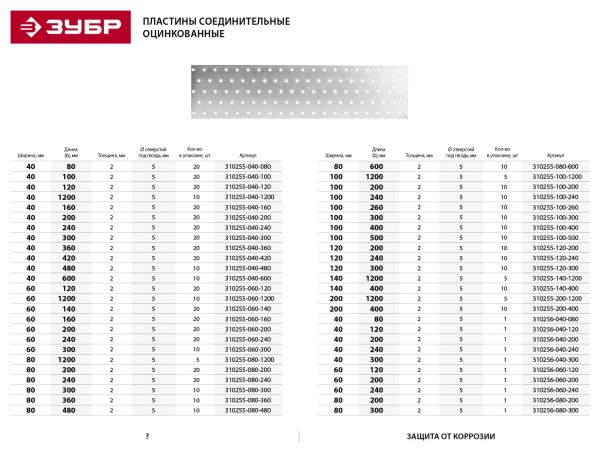 Пластина соединительная ЗУБР МАСТЕР, 60х1200мм, 10шт