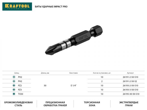 Биты KRAFTOOL Impact Pro, Pozidriv, тип хвостовика E 1/4", PZ2, 50мм, 10шт, в пластиковом боксе Биты KRAFTOOL Impact Pro, Pozidriv, тип хвостовика E 1/4", PZ2, 50мм, 10шт, в пластиковом боксе