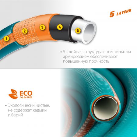 GRINDA EXPERT 5, 3/4″, 15 м, 30 атм, пятислойный, плетёное армирование, поливочный шланг, PROLine (429007-3/4-15) GRINDA EXPERT 5, 3/4″, 15 м, 30 атм, пятислойный, плетёное армирование, поливочный шланг, PROLine (429007-3/4-15)