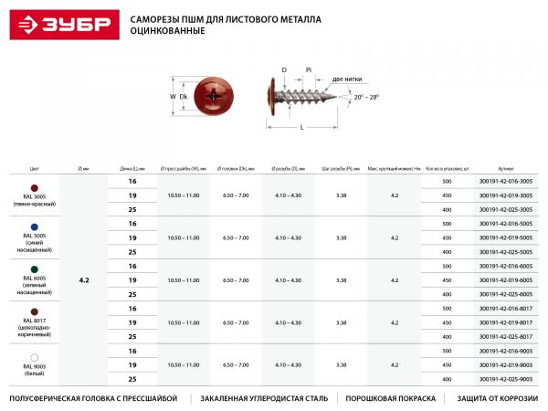 Саморезы ПШМ для листового металла, 25 х 4.2 мм, 400 шт, RAL-9003 белый, ЗУБР