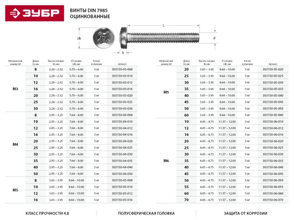 Винт DIN 7985, M4 x 50 мм, 5 кг, кл. пр. 4.8, оцинкованный, ЗУБР