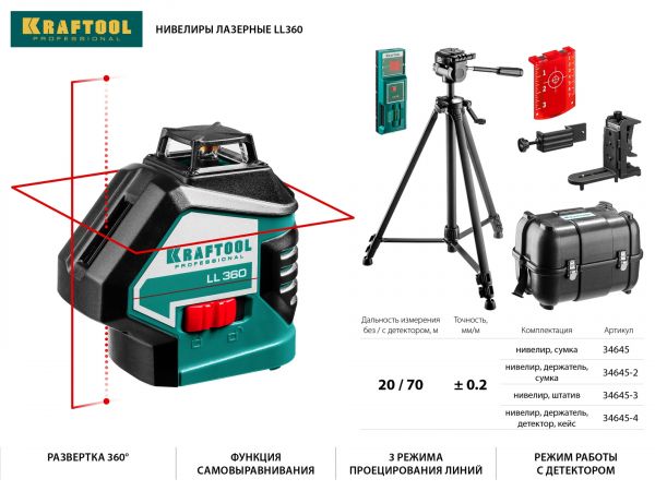 KRAFTOOL LL360 #4 нивелир лазерный, 2х360° , 20м / 70м,  IP54, точн. +/-0,2 мм/м, держатель, детектор, в кейсе