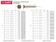 Шурупы ЗУБР МАСТЕР по дереву желтопассивированные, 5.0x80мм, 100шт