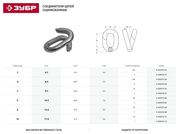 Соединитель цепей, 6мм, 50 шт, оцинкованный, ЗУБР Соединитель цепей, 6мм, 50 шт, оцинкованный, ЗУБР