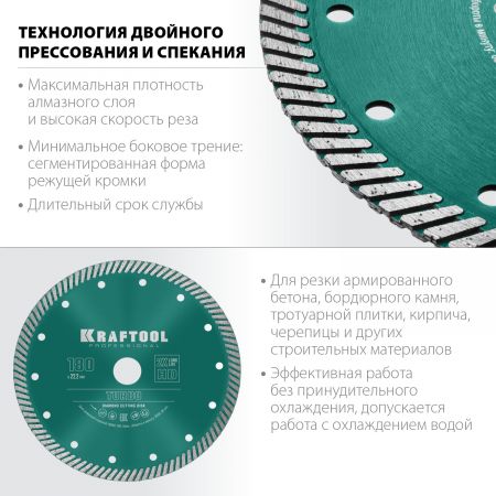 TURBO 180 мм, диск алмазный отрезной сегментированный по армированному бетону, кирпичу, KRAFTOOL TURBO 180 мм, диск алмазный отрезной сегментированный по армированному бетону, кирпичу, KRAFTOOL