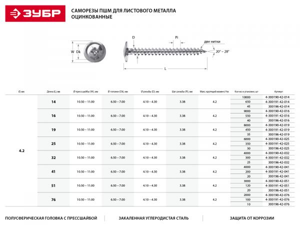 Саморезы ПШМ для листового металла, 76 х 4.2 мм, 100 шт, ЗУБР