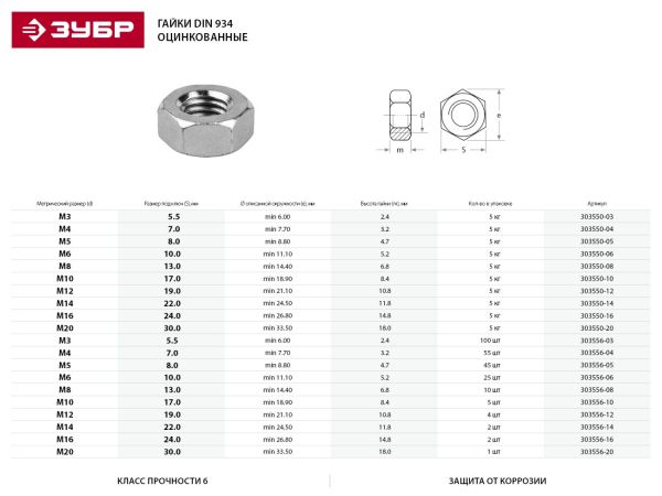 Гайка ГОСТ 5927-70, M8, 5 кг, кл. пр. 6, оцинкованная, ЗУБР Гайка ГОСТ 5927-70, M8, 5 кг, кл. пр. 6, оцинкованная, ЗУБР