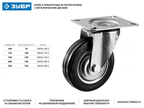 Колесо поворотное d=100 мм, г/п 70 кг, резина/металл, игольчатый подшипник, ЗУБР Профессионал
